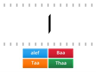 The Arabic Alphabets