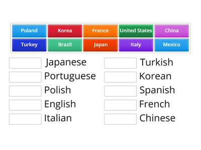 Countries and Languages