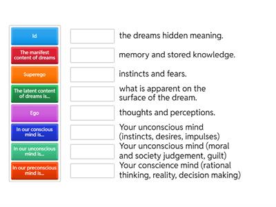 Psychoanalytic Explanation of Dreams