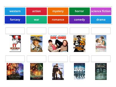 Movie Genres