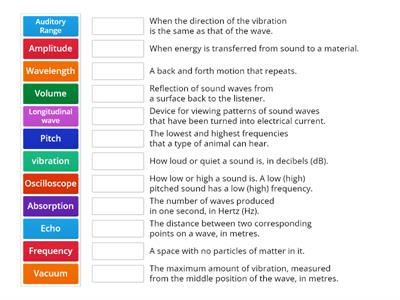 Sound KS3