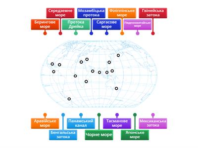 Моря, затоки та протоки. 6 клас