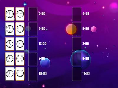 Котра година?