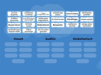 multisensorisch lernen