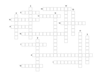 Unit 7A Vocabulary+ (B2+)
