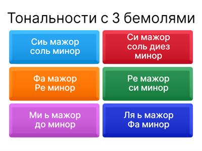 сольфеджио 6 класс 