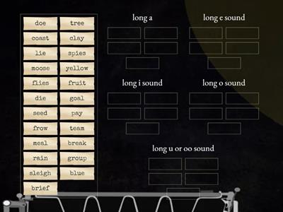 V/V Syllabication Rule