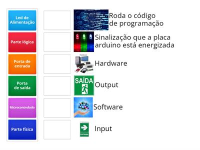 Arduino ide