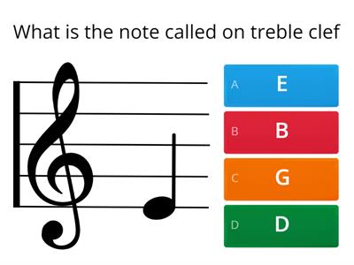 Treble Clef & Bass Clef 