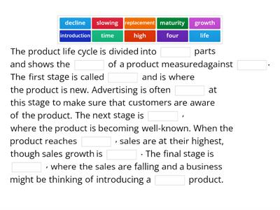 Product Life Cycle