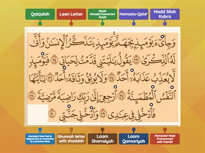 Extract Tajweed Rules from Surah Al-Fajr (aya 24-30)