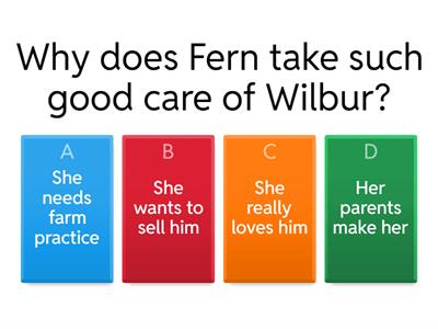 Charlottes Web Chapters 2 and 3