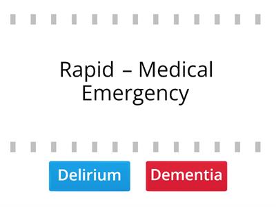 Delirium vs Dementia