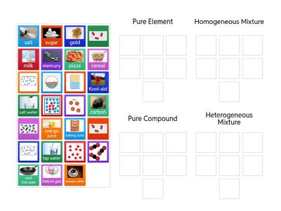 Pure Substance or Mixture