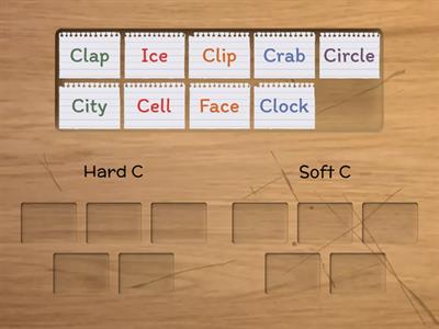 Hard and Soft C Sort