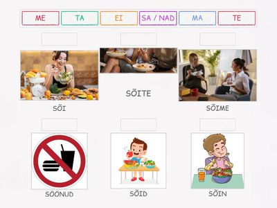 Tegusõna SÖÖMA (eile)