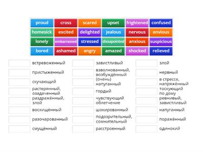 Solutions pre-inter emotions