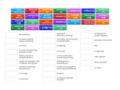 MENTAL HEALTH -Vocabulary