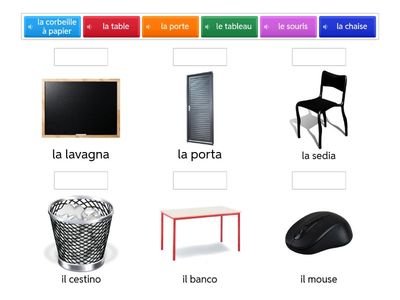 Gli oggetti della classe