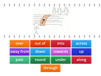prepositions of movement 