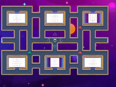 Polynomials Functions