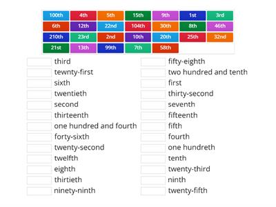 ORDINAL NUMBERS