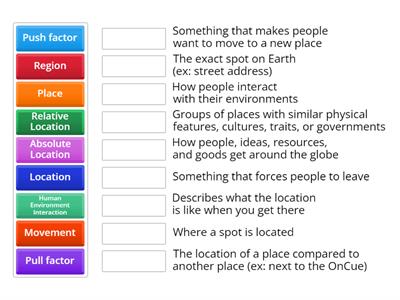  5 Themes of Geography Match Up