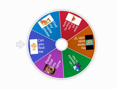 Spin, Say loud, Cover, Write and Win