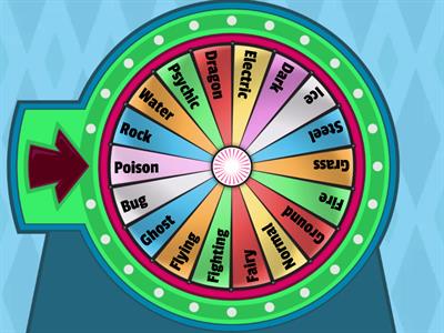 Pokemon Type Wheel