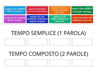 MODO CONGIUNTIVO: TEMPO SEMPLICE O COMPOSTO?