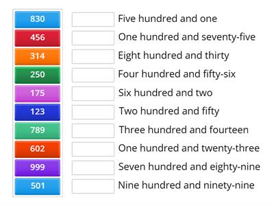 Three-Digit Numbers: Reading and Writing
