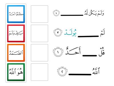 Surah Al Ikhlas