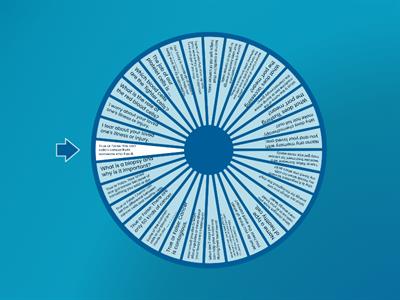 Illness Education S. 2