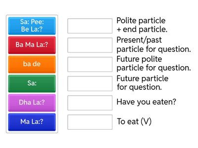 Greeting & thank you vocabulary