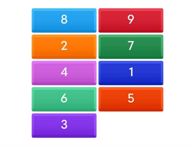 If I..... (zero conditional)