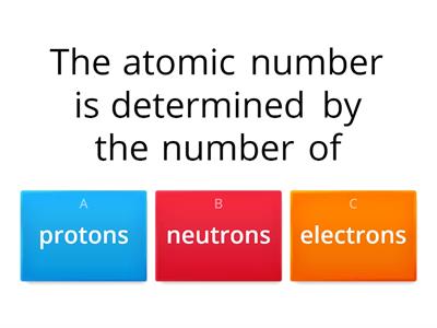 ATOMIC NUMBER/MASS NUMBER