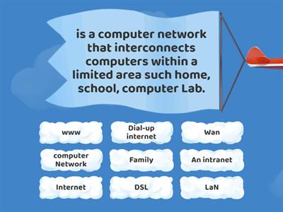 ICT 5th pry L3 (Mrs. Sahar Mohammady)