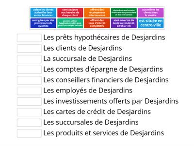 3- Construire des phrases complexes (Secteur bancaire)