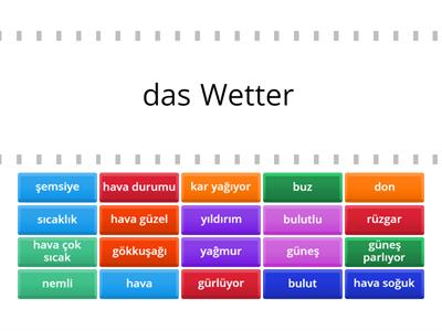 Klima-Wörter DT-TR (am laufenden Band)