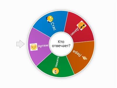 Колесо удачи