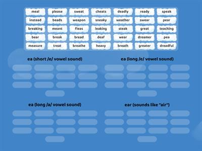 The 3 sounds of vowel team "ea"