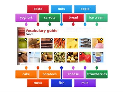 Motivate 1 - Unit 3 - Food