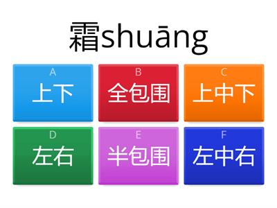 汉字结构