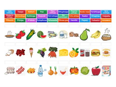 Foods Visual