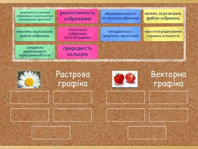 Растрова та векторна графіка
