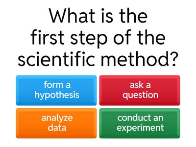 scientific method 