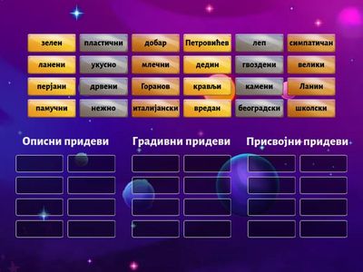 Подврсте придева