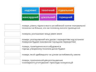 Об'ємно-планувальні елементи