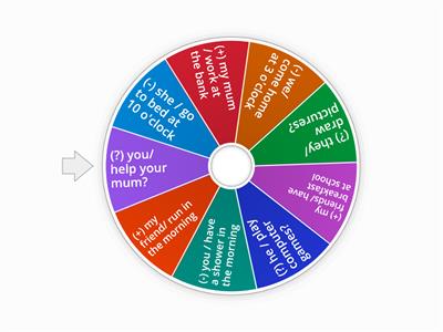 Present Simple ( Daily routine) +/-/?