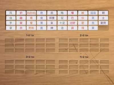 HSK6 standard course тоны